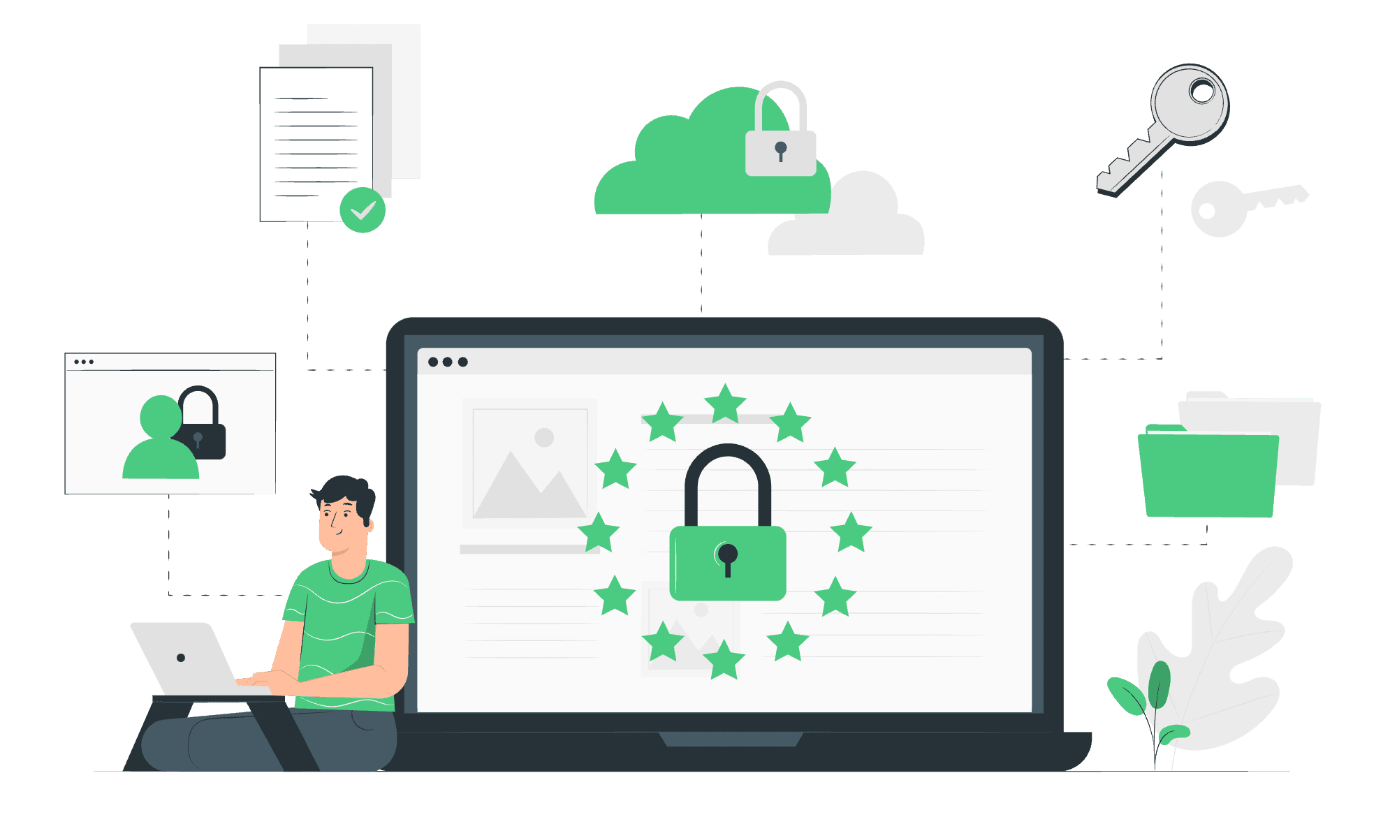 orbitshield